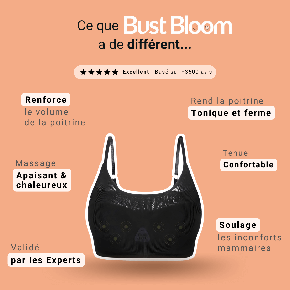 Brassière BustBloom™
